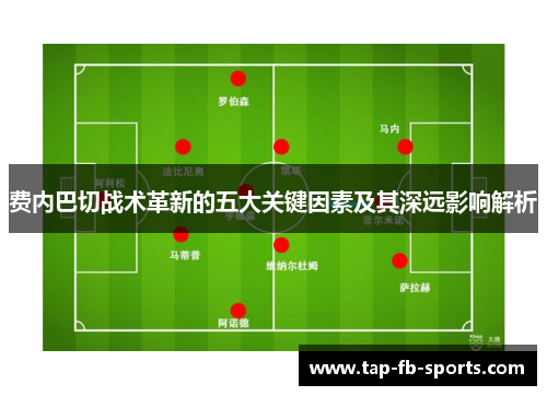 费内巴切战术革新的五大关键因素及其深远影响解析