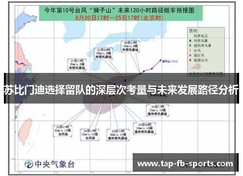 苏比门迪选择留队的深层次考量与未来发展路径分析